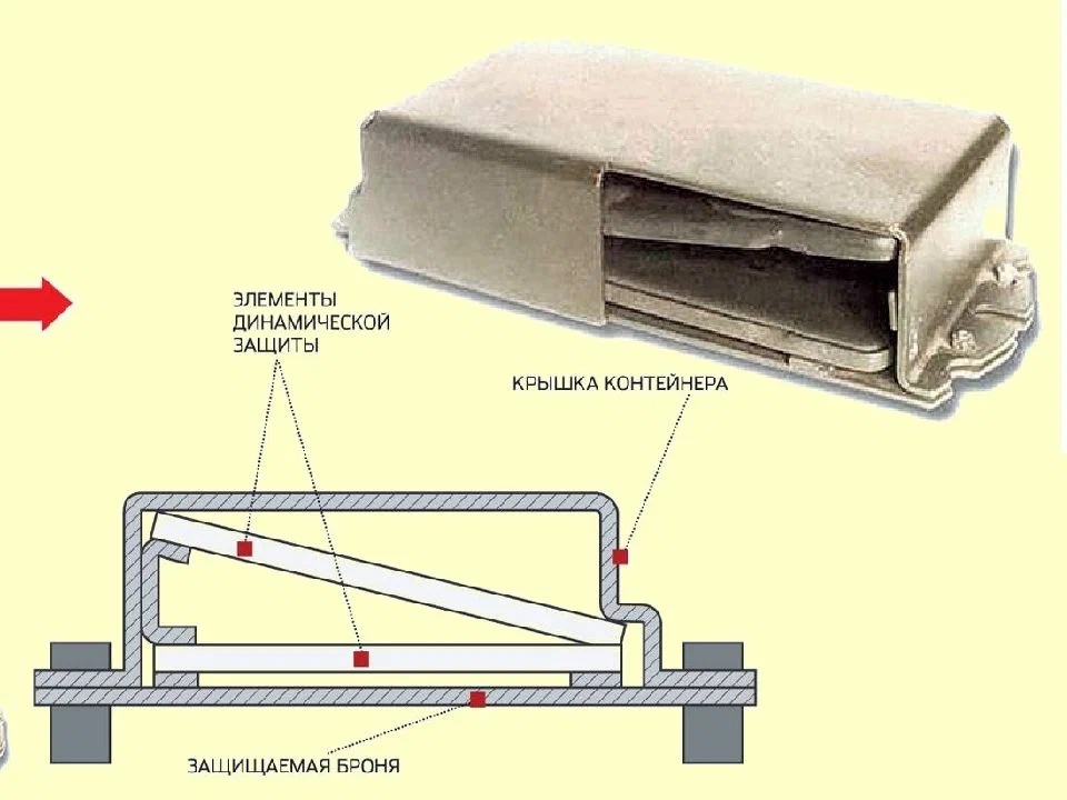 Миниатюра 5