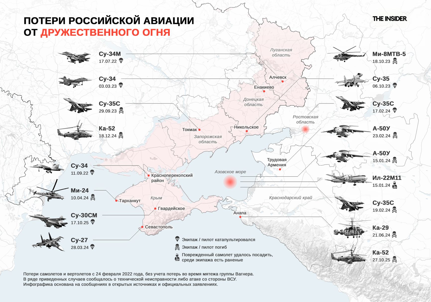 Известные потери российской авиации от «дружественного огня» за время войны в Украине